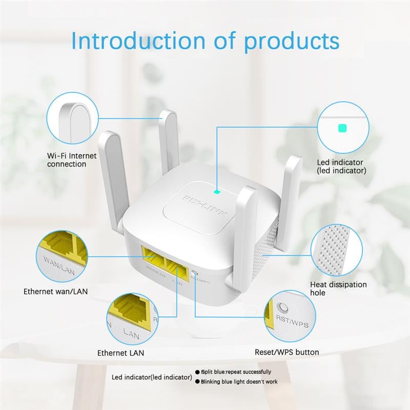 2.4G 300Mbps WiFi Repeater 2 LAN 1 WAN Za Router Repetidor 4 Antene Super jak signal Wi Fi Amplificador Range Extender