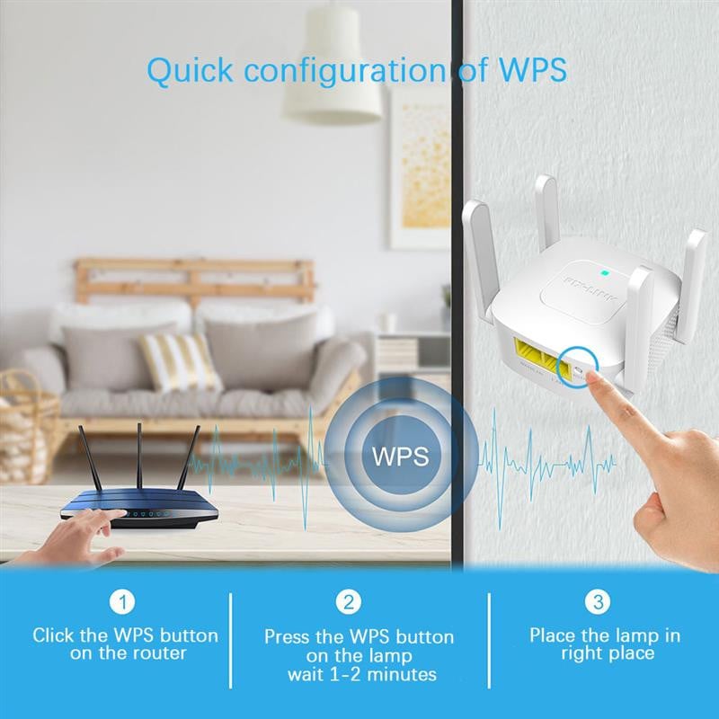 2.4G 300Mbps WiFi Repeater 2 LAN 1 WAN Za Router Repetidor 4 Antene Super jak signal Wi Fi Amplificador Range Extender