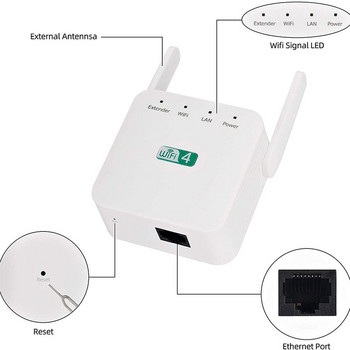 ΝΕΟΣ 2,4G ασύρματος επαναλήπτης Wi-Fi 300Mbps Wi-Fi Long Signal Range Extender Wi Fi Booster 802.11n/b/g Repeater Access Point