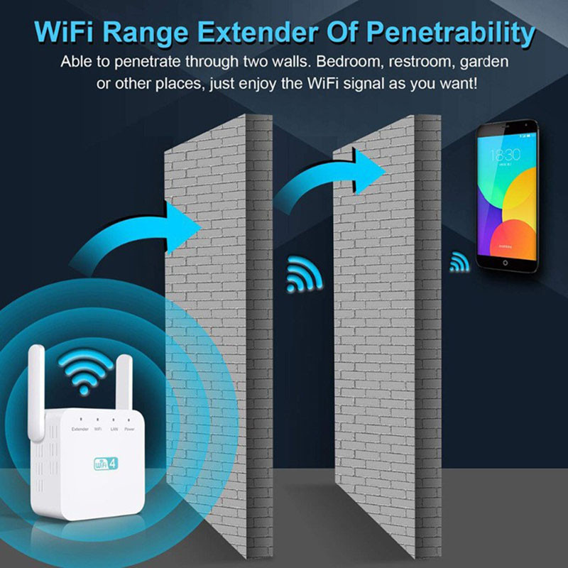 NOU repetitor Wifi wireless 2.4G 300Mbps Wi-Fi Extensor de rază lungă de semnal Wi-Fi Booster 802.11n/b/g Punct de acces pentru repetor