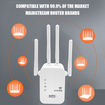 5Ghz Ασύρματο WiFi Repeater 1200Mbps Router Wifi Booster 2.4G Wifi Long Range Extender 5G Wi-Fi Signal Repeater Repeater Wifi