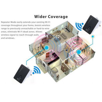 300Mbps мини безжичен Wifi ретранслатор рутер AP ретранслатор усилвател LAN WISP мост стена Wi-Fi удължител EU/US/UK/AU Plug