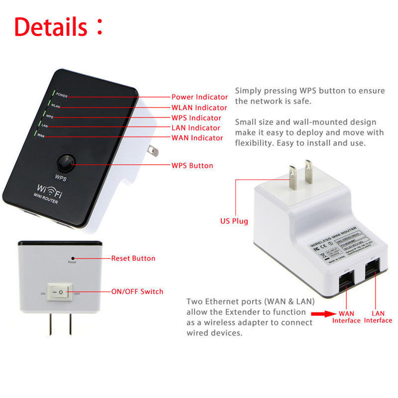 300Mbps mini bežični Wifi repetitor usmjerivač AP repetitor pojačalo LAN WISP most zid Wi-Fi ekstender EU/US/UK/AU utikač