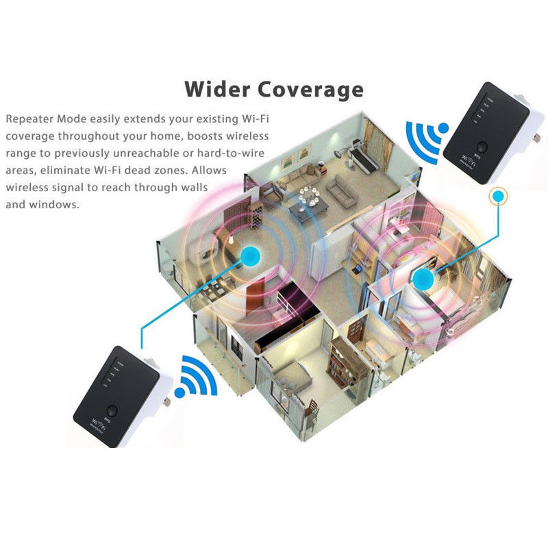 300Mbps mini bežični Wifi repetitor usmjerivač AP repetitor pojačalo LAN WISP most zid Wi-Fi ekstender EU/US/UK/AU utikač