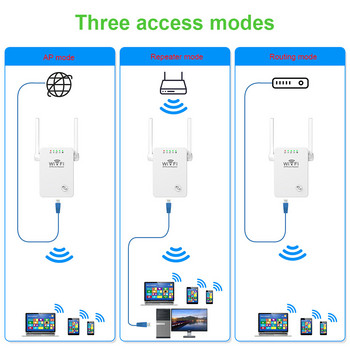 2,4 GHz Network Expander Booster IEEE 802.11 300Mbps WiFi Extenders Signal Booster 3 Λειτουργίες ΕΕ/ΗΠΑ Βύσμα με καλώδιο δικτύου για το σπίτι