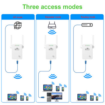 2.4GHz усилвател на мрежовия разширител IEEE 802.11 300Mbps WiFi удължители усилвател на сигнала 3 режима EU/US щепсел с мрежов кабел за дома