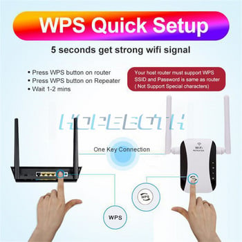 300Mbps 2,4G Repeater WiFi Long Range Wifi Repeater Ασύρματη επέκταση Wi-Fi Ενισχυτής σήματος Wi-Fi 802.11N Wi Fi Booster Repiter