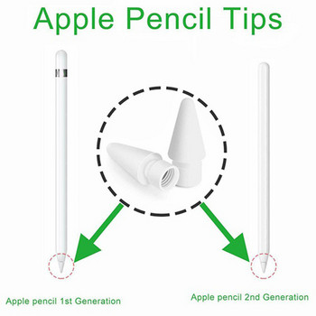 2022 3 PCS Резервен връх на молив за Apple Pencil 1St 2Nd Generation за Punta Резервен връх на Apple Pencil Tip Nib Replace