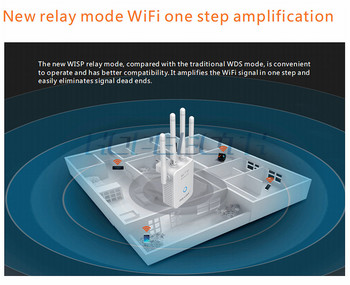 Ασύρματο Repeater Wifi Router 300M Ενισχυτής σήματος Επέκταση 4 δρομολογητή κεραίας Ενισχυτής σήματος Κατάλληλος για οικιακό γραφείο