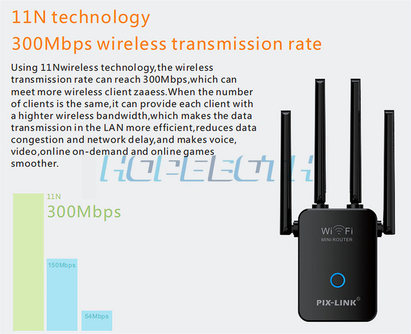 Ασύρματο Repeater Wifi Router 300M Ενισχυτής σήματος Επέκταση 4 δρομολογητή κεραίας Ενισχυτής σήματος Κατάλληλος για οικιακό γραφείο