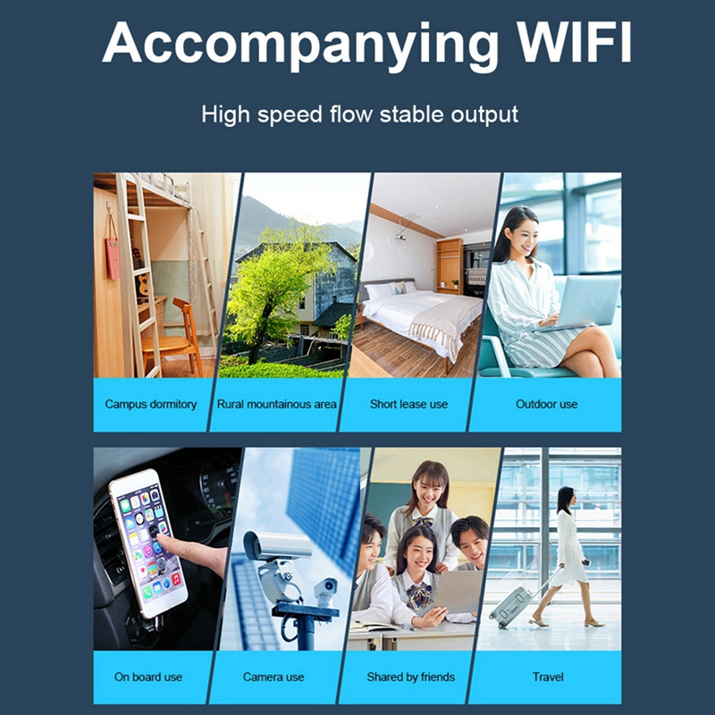 4G vezeték nélküli router 150Mbps zseb Wifi SIM-kártya foglalat mobil szélessávú külső antennák Wifi router otthoni irodához