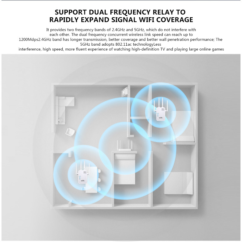 2.4G 5Ghz bežični WiFi repetitor WiFi pojačivač signala usmjerivač 1200Mbps WiFi pojačalo 5G Wi Fi proširenje velikog dometa pristupna točka#20