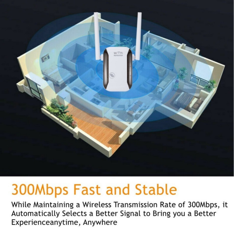 Grwibeou belaidžio WiFi kartotuvo maršrutizatorius 2.4G 300Mbps tinklo signalo stiprintuvas WR229 IIEEE802.11 b/g/n 2 antenos WiFi stiprintuvas Pradžia