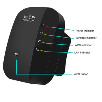 Ασύρματο Wifi Repeater Επέκταση εύρους Wifi Router Ενισχυτής σήματος Wi-Fi 300Mbps WiFi Booster 2.4G WiFi Ultraboost Σημείο πρόσβασης