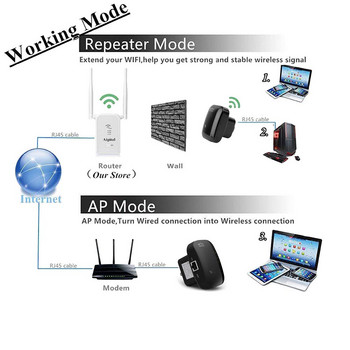 Ασύρματο Wifi Repeater Επέκταση εύρους Wifi Router Ενισχυτής σήματος Wi-Fi 300Mbps WiFi Booster 2.4G WiFi Ultraboost Σημείο πρόσβασης