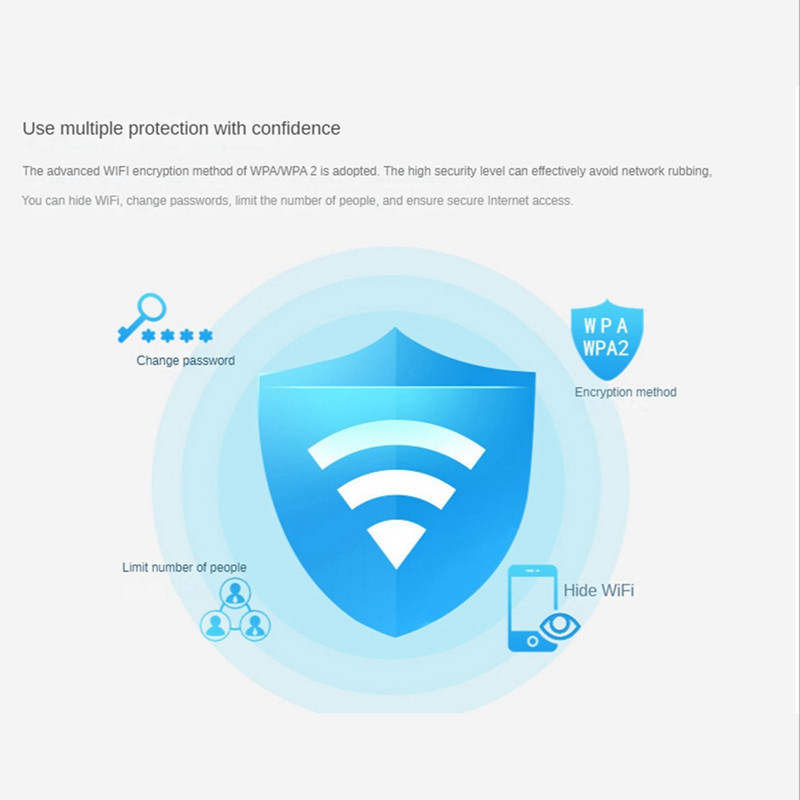 4G LTE usmjerivač USB dongle mobilni širokopojasni 150Mbps modem stick USB Wifi adapter bežična mrežna kartica