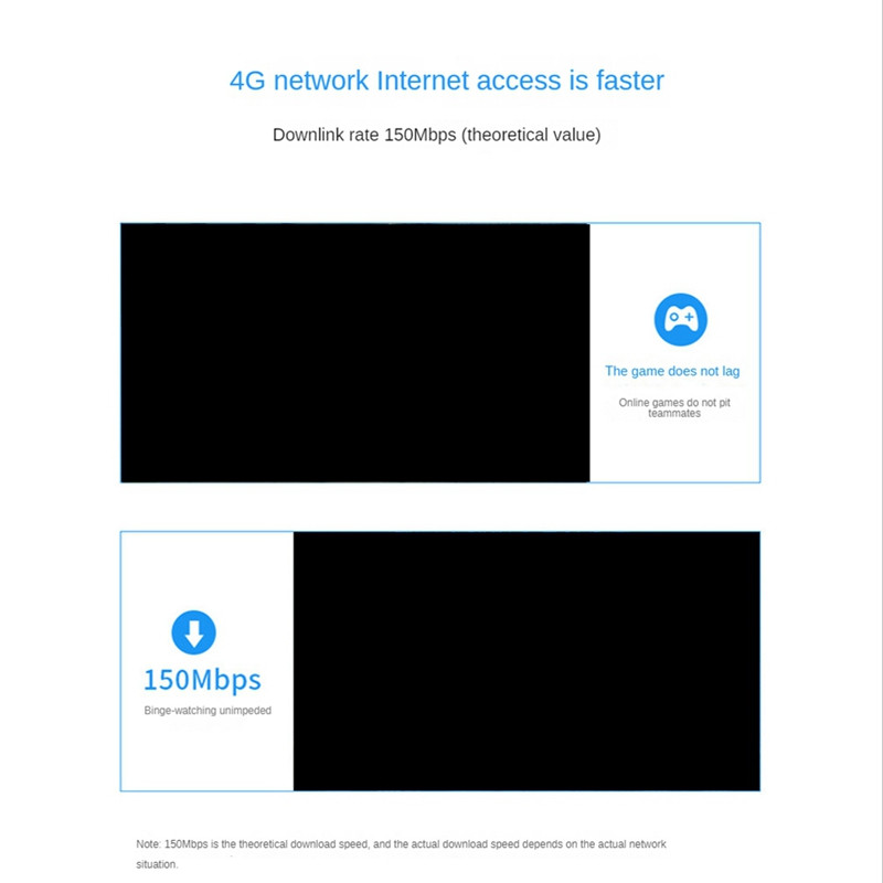 4G LTE usmjerivač USB dongle mobilni širokopojasni 150Mbps modem stick USB Wifi adapter bežična mrežna kartica