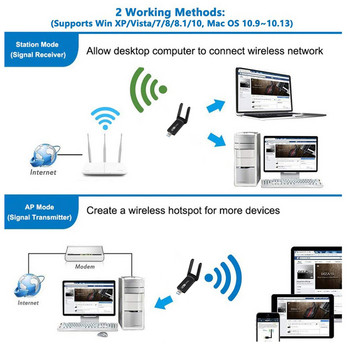 2.4G 5G 1200Mbps Usb Безжична мрежова карта Донгъл Антена AP Wifi адаптер Двулентов Wi-Fi Usb 3.0 Lan Ethernet 1200M