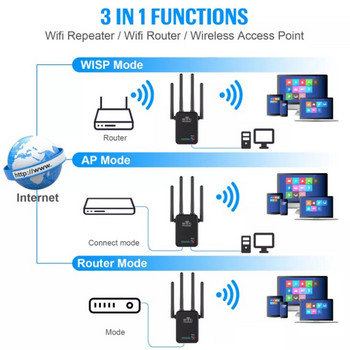 Усилвател на безжичен сигнал 2.4G 300mbps Long Disatance Wifi Enhanced Extender Network Booster WIFI Repeater 802.11n WPS
