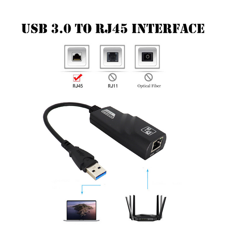 1000 Mbps USB3.0 cu fir USB la RJ45 LAN Ethernet Adaptor Placă de rețea pentru PC laptop
