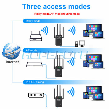 WiFi Extenders Ενισχυτής σήματος 2,4 GHz Ενισχυτής WiFi 300Mbps Εύκολη εγκατάσταση 4 κεραίας μεγάλης εμβέλειας για το σπίτι με θύρα Ethernet