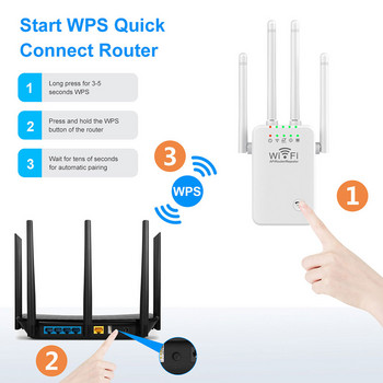 WiFi удължители Усилвател на сигнала 2,4 GHz WiFi удължител на обхват 300Mbps Лесна настройка 4 антени с голям обхват за дома с Ethernet порт