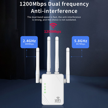 5,8 Ghz Wifi Repeater 1200Mbps Ενισχυτής σήματος Wifi Επέκταση Wifi Network Wifi Booster 2,4 Ghz Long Range WiFi Repeater