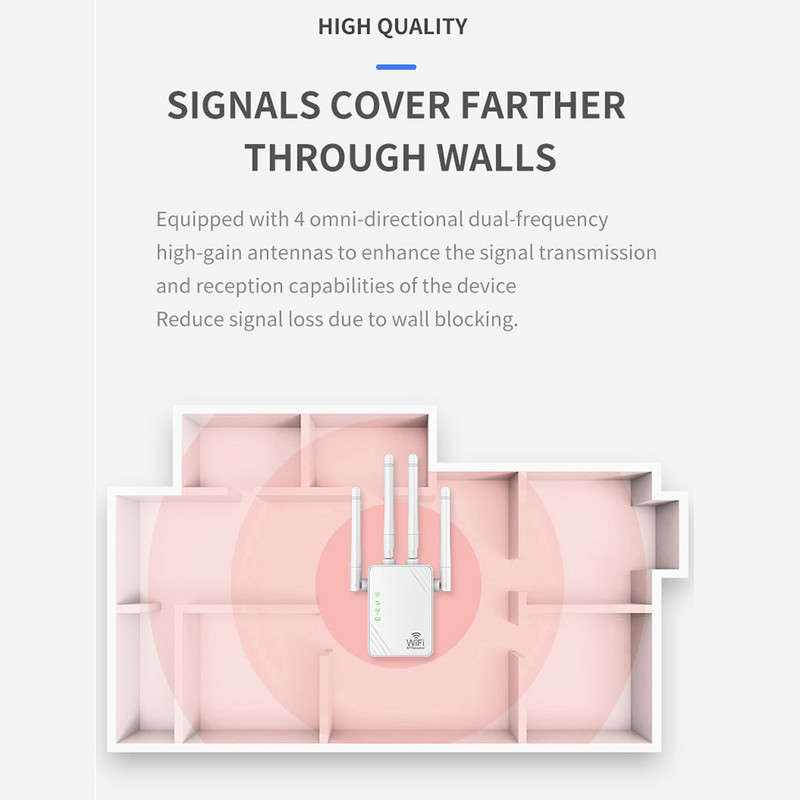 5,8 Ghz Wifi repetitor 1200 Mbps Wifi pojačalo signala Wifi Extender Mrežni Wifi pojačivač 2,4 Ghz bežični Wifi repetitor velikog dometa