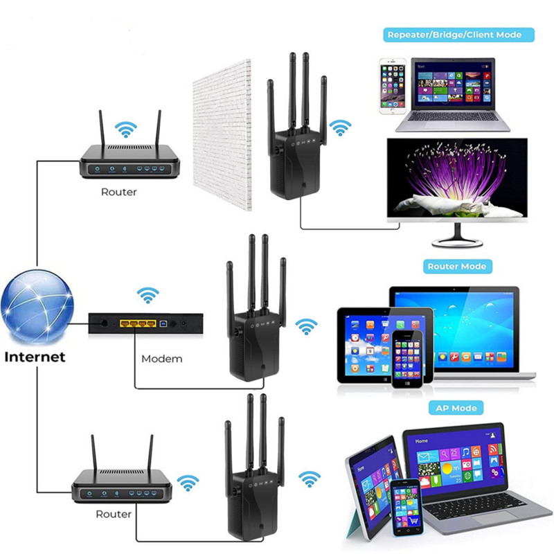 BGGQGG M-95B WiFi Repeater Wi-Fi Range Extender 300Mbps Ενισχυτής σήματος 802.11N/B/G Booster Repetidor Wi Fi Reapeter