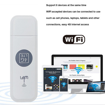 4G LTE безжичен Wifi рутер USB безжичен рутер Wifi модем 150Mbps 4G Wifi рутер Преносим Wifi рутер за кола