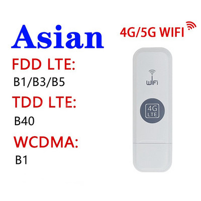 4G LTE vezeték nélküli Wifi router USB vezeték nélküli router Wifi modem 150Mbps 4G Wifi router Hordozható Wifi autós router