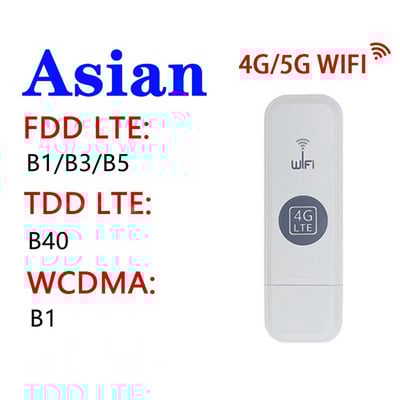 4G LTE bežični Wifi usmjerivač USB bežični usmjerivač Wifi modem 150Mbps 4G Wifi usmjerivač prijenosni Wifi usmjerivač za automobil