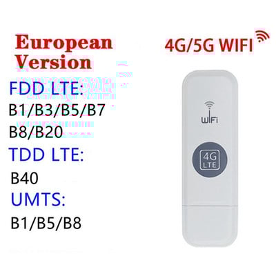 4G LTE bežični Wifi usmjerivač USB bežični usmjerivač Wifi modem 150Mbps 4G Wifi usmjerivač prijenosni Wifi usmjerivač za automobil