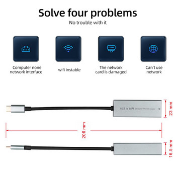 Кабелна 2500Mbps USB C 2.5G външна мрежова карта Type-C към RJ45 конвертор Ethernet Lan адаптер хъб за MacBook iPad Pro