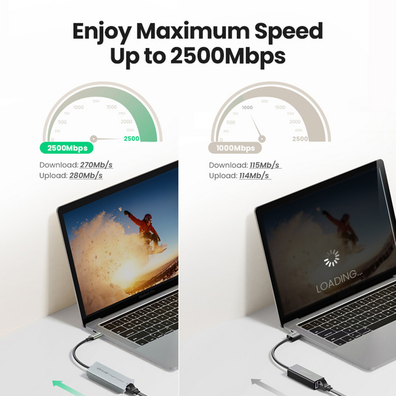 Juhtmega 2500Mbps USB C 2.5G väline võrgukaart Type-C to RJ45 konverteri Etherneti LAN-i adapteri jaotur MacBook iPad Pro jaoks
