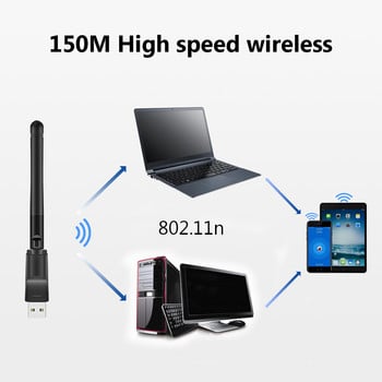 USB 2.0 wifi адаптер 802.11n/g/b usb wifi usb ethernet TECHKEY wifi антена 150Mbps wifi ключ chromecast за PC usb lan