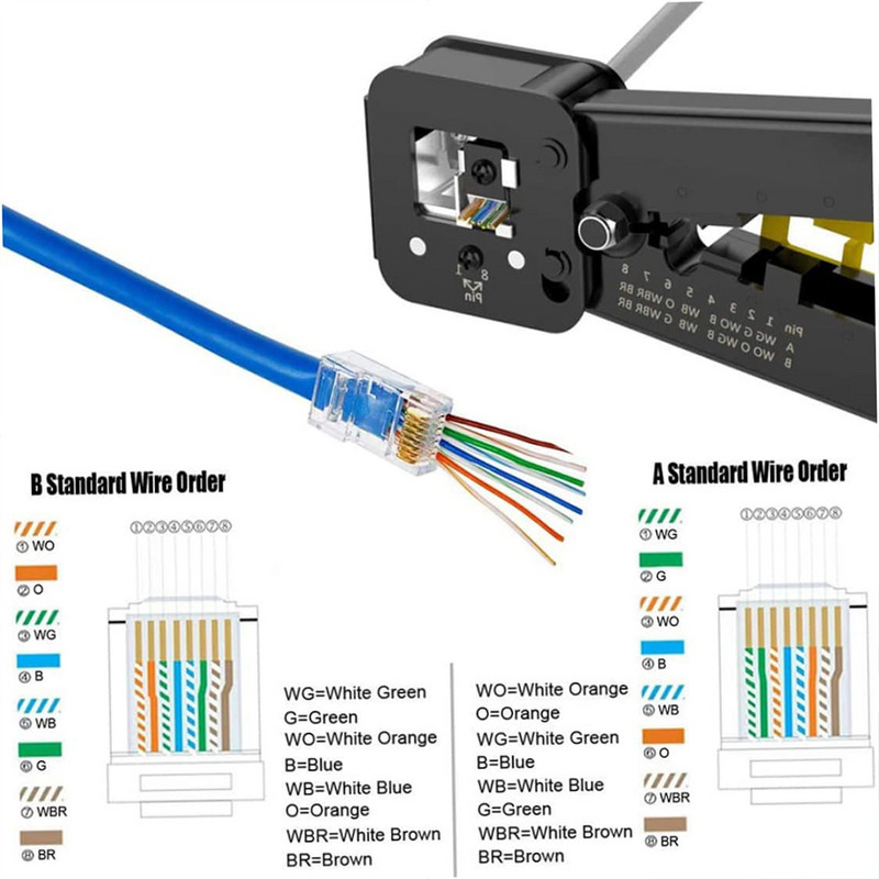 Hoolnx RJ45 krimpelő szerszám átvezető Ethernet krimpelő vágó csupaszító Cat5e Cat6 RJ45/RJ12 normál és végátmeneti dugókhoz
