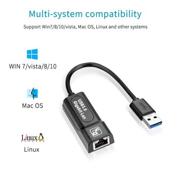 USB 2.0 3.0 USB Typc C Rj45 Προσαρμογέας Ethernet Lan Κάρτα δικτύου σε RJ45 Lan Προσαρμογέας Ethernet για υπολογιστή Macbook Windows 10 Laptop