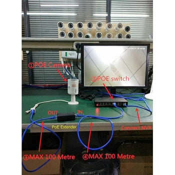 1 порт POE Extender 10/100Mbps с IEEE 802.3Af стандартен вход / изход за IP камера Разстояние за предаване 120 метра