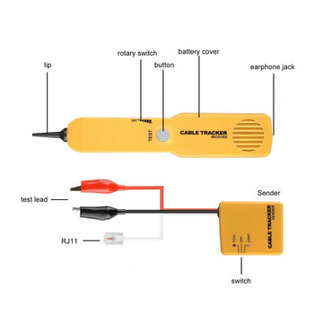 RJ11 Проследяване на кабел Ясна маркировка Професионална идентификация на проводник Търсене на линии Телефонни системи Тестер за мрежови кабели