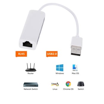 Grwibeou USB 2.0 към RJ45 мрежова карта 10/100Mbps USB Lan RJ45 мрежова карта USB към Ethernet адаптер за компютър лаптоп Windows 7 8 10