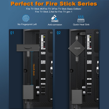 Προσαρμογέας Onvian Ethernet για Fire TV Stick 100Mbps εξωτερική κάρτα δικτύου για 4K Fire TV Stick Micro to RJ45 Ethernet