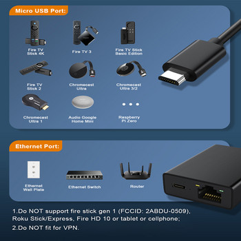 Onvian Ethernet адаптер за Fire TV Stick 100Mbps външна мрежова карта за 4K Fire TV Stick Micro към RJ45 Ethernet адаптер