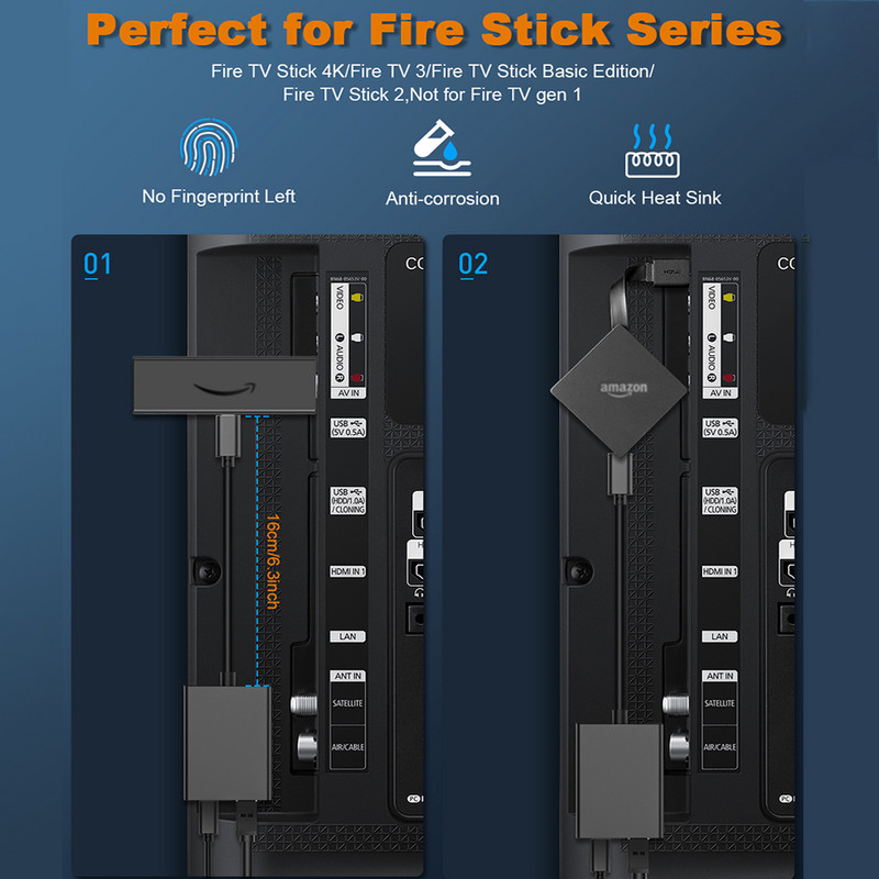 Onvian Ethernet adapter za Fire TV Stick 100Mbps vanjska mrežna kartica za 4K Fire TV Stick Micro na RJ45 Ethernet adapter