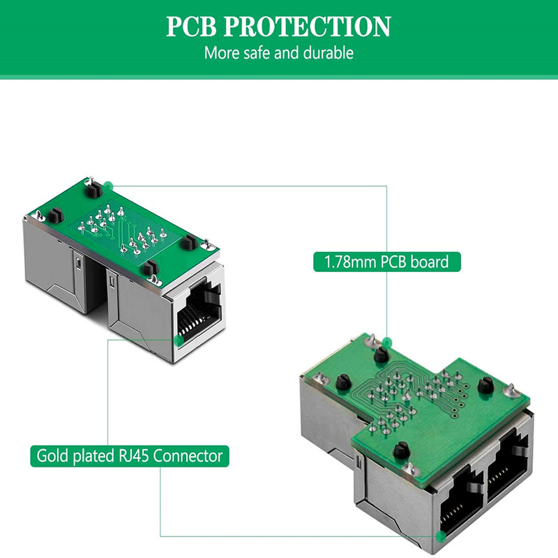 HTOC 5 pachete Adaptor conectori splitter RJ45 2 pachete femele 1 la 2 și 3 pachete femele 1 la 1 adaptor priză de rețea pentru Cat5 Cat6