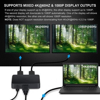 Συμβατό με HDMI Splitter 1 σε 2 Out Duplicate/Mirror Υποστήριξη 4K@30Hz Καλώδιο προσαρμογέα συμβατό με HDMI υψηλής ευκρίνειας για διπλή οθόνη