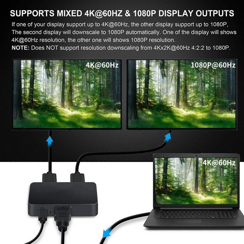 HDMI-ühilduv jaotur 1 sisse 2 väljund duplikaadi/peegli tugi 4K@30Hz suure selgusega HDMI-ühilduv adapterkaabel kahe ekraani jaoks