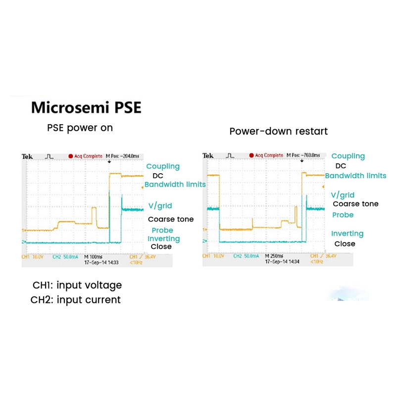 POE skirstytuvo kabelis, atsparus vandeniui POE adapterio kabelis IEEE802.3Af 48V izoliuotas POE kabelis FS5712DW