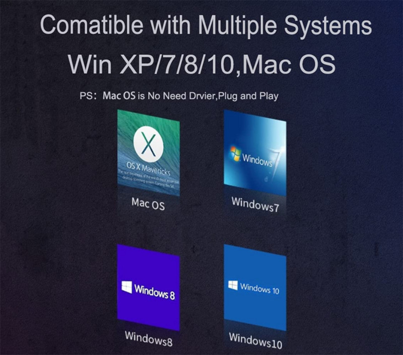 Adaptor USB tip C Ethernet Card de rețea Driver gratuit USB Type-C la RJ45 2500Mbps Adaptor Lan pentru MacBook PC Mac