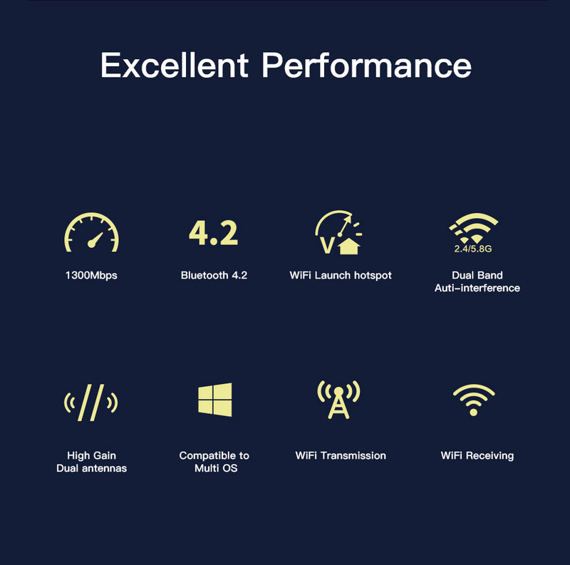 Adaptor USB WiFi Bluetooth 4.2 1300Mbps Bandă duală 2.4GHz 5GHz Wifi Placă de rețea Usb 3.0 Receptor wireless pentru PC Desktop Laptop